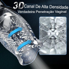 Masturbador de Rotação Automática em 360º - Tornado