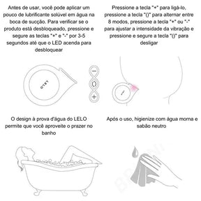 Lelo Estimulador de clitóris por Ondas Sônicas