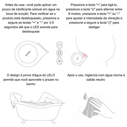Lelo Estimulador de clitóris por Ondas Sônicas