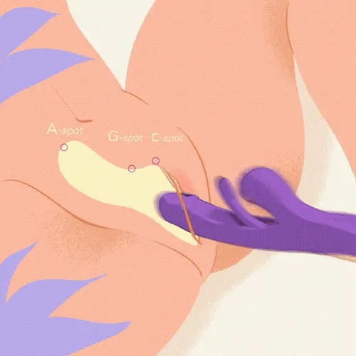 Sky - Vibrador de batida de ponto G para sucção de clitóris